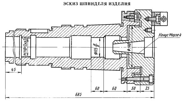 5350А Посадочные і присоединительные базы шлицефрезерного напівавтомату 5350А. Ескіз шпинделя заготовки